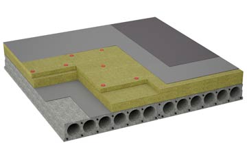 considerations of New Moat flat roofing insulation